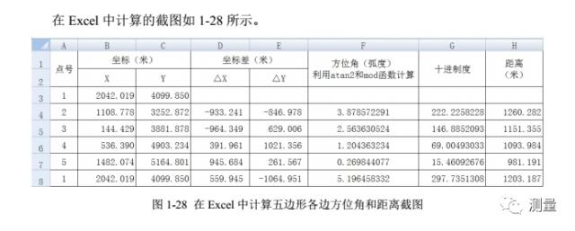 EXCEL角度与坐标计算(附带下载链接)的图9